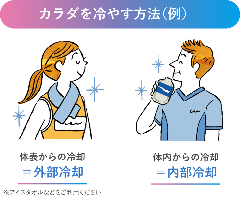 カラダを冷やす方法（例）
